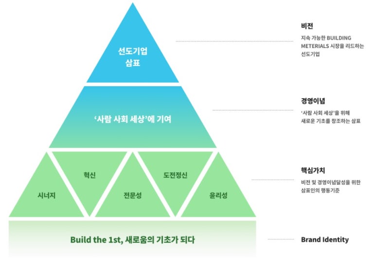 (주)네이쳐 엔지니어링 이미지