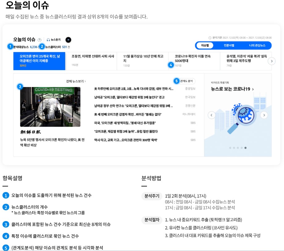 카인즈서비스 이미지