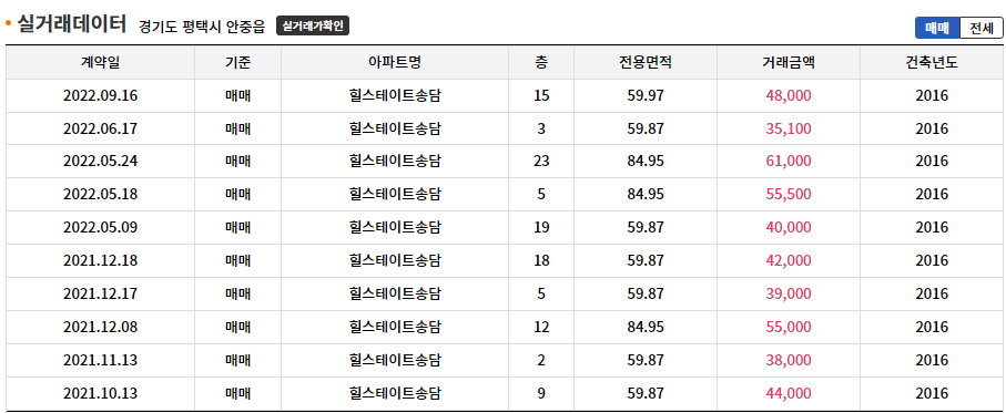 서해가스설비 이미지