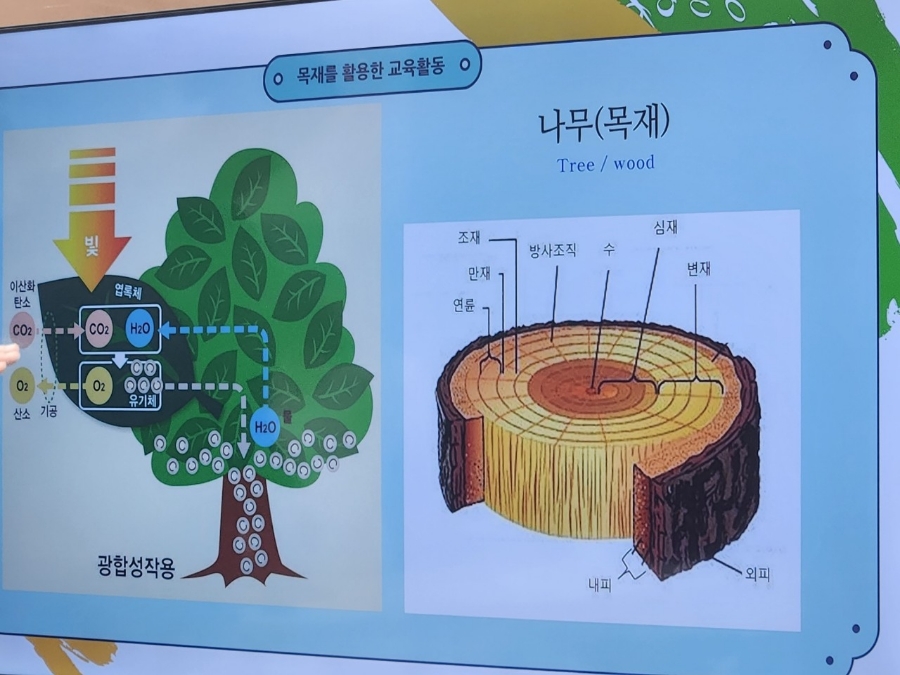 예숲공방 이미지