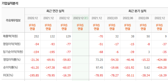 삼아디자인 이미지