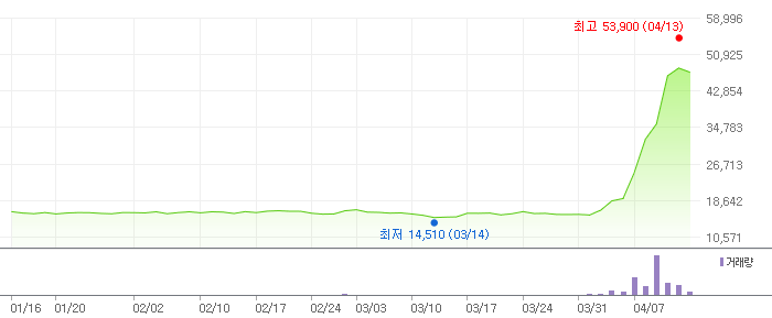 위드윈주식회사 이미지