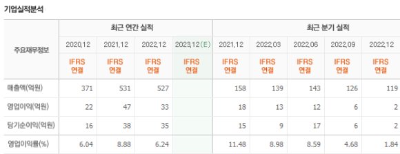 삼아디자인 이미지