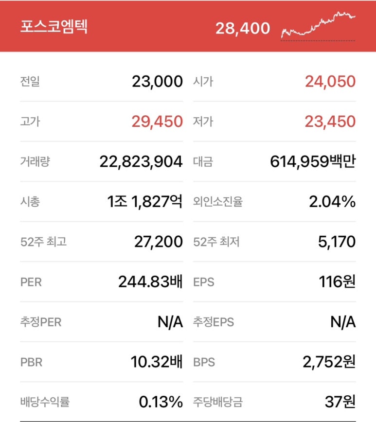 삼정엔지니어링 주식회사 이미지