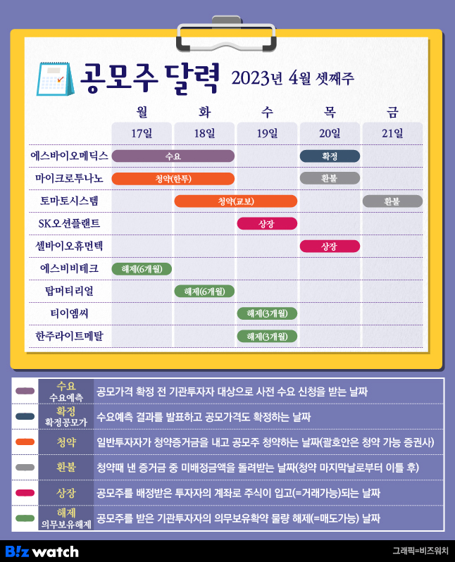 투－에스주 이미지