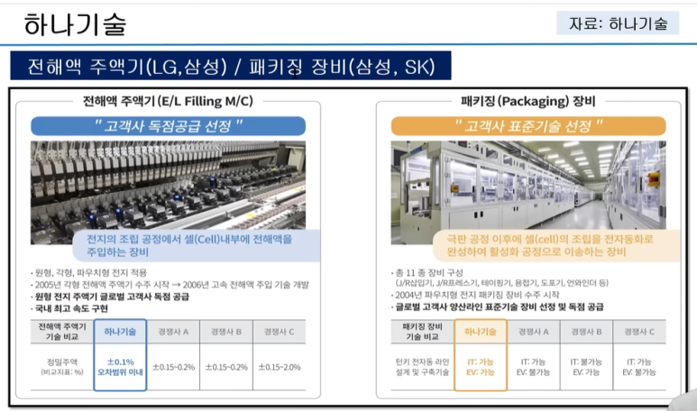 원준테크 이미지