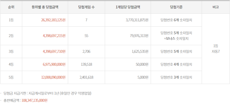 농심가슈퍼 이미지