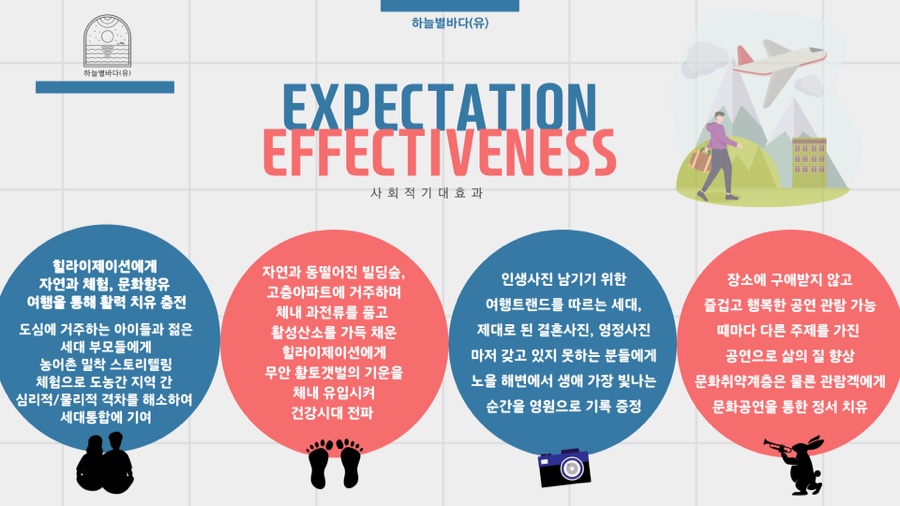 (유)하늘여행 이미지