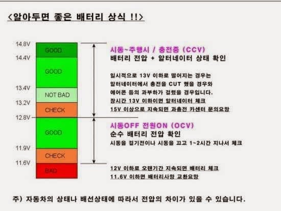위례카센터 이미지