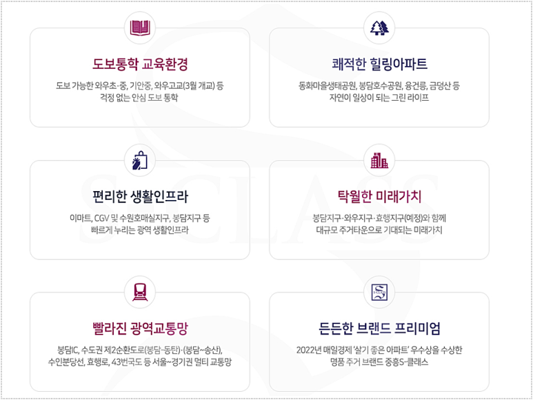 봉담유통 이미지