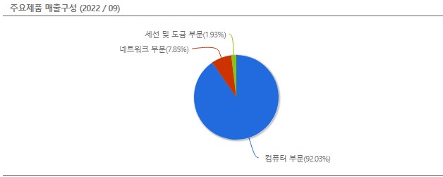 제이씨드론 이미지