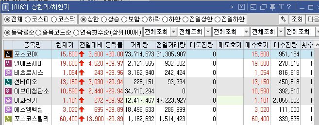 (주)알에프산업 이미지
