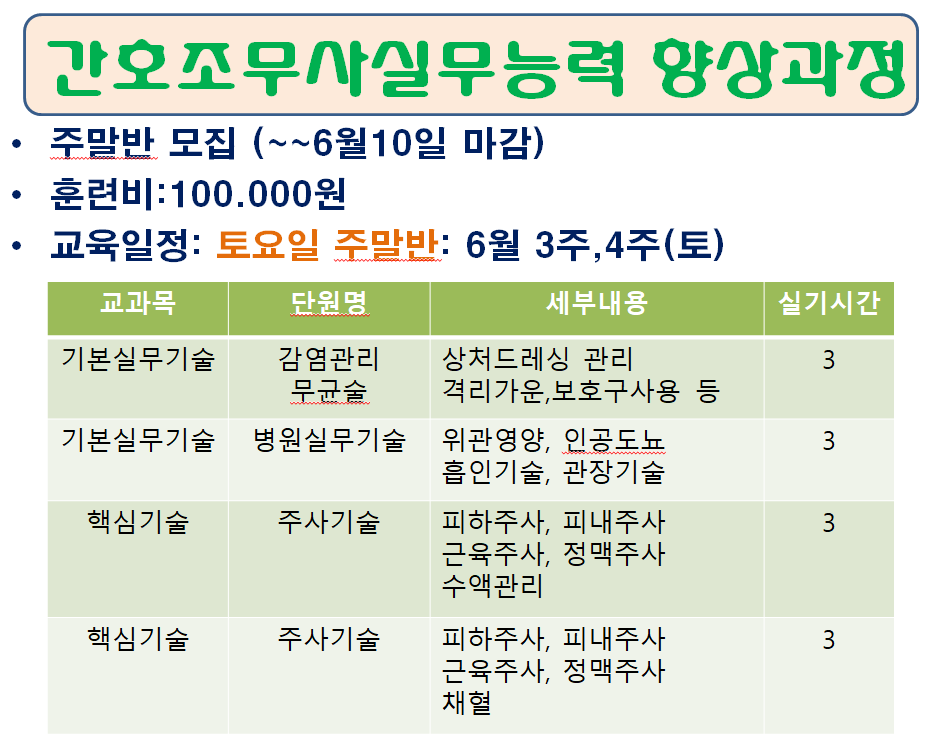 포항문덕간호학원 이미지