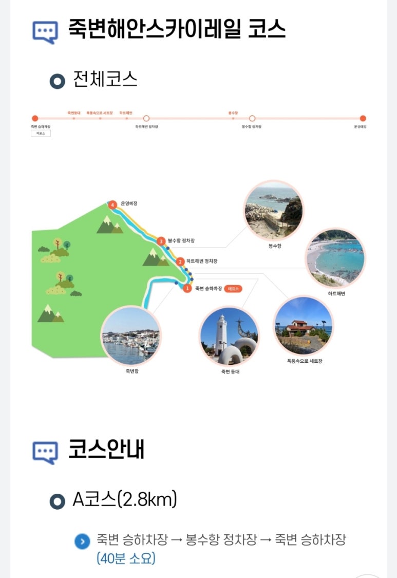 죽변한우 이미지