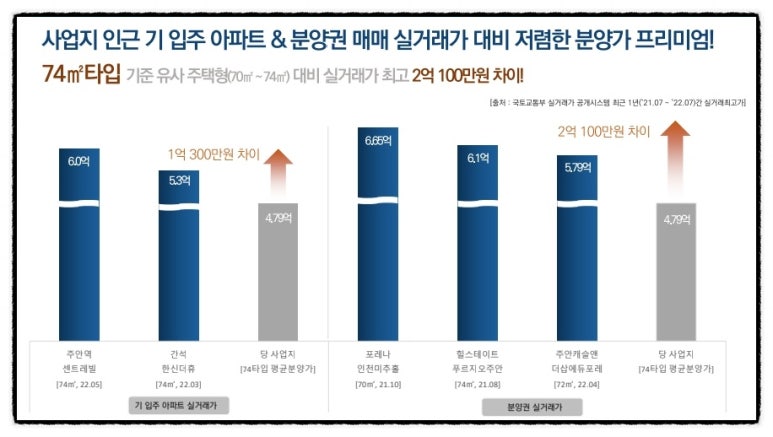 (주)더로얄 이미지