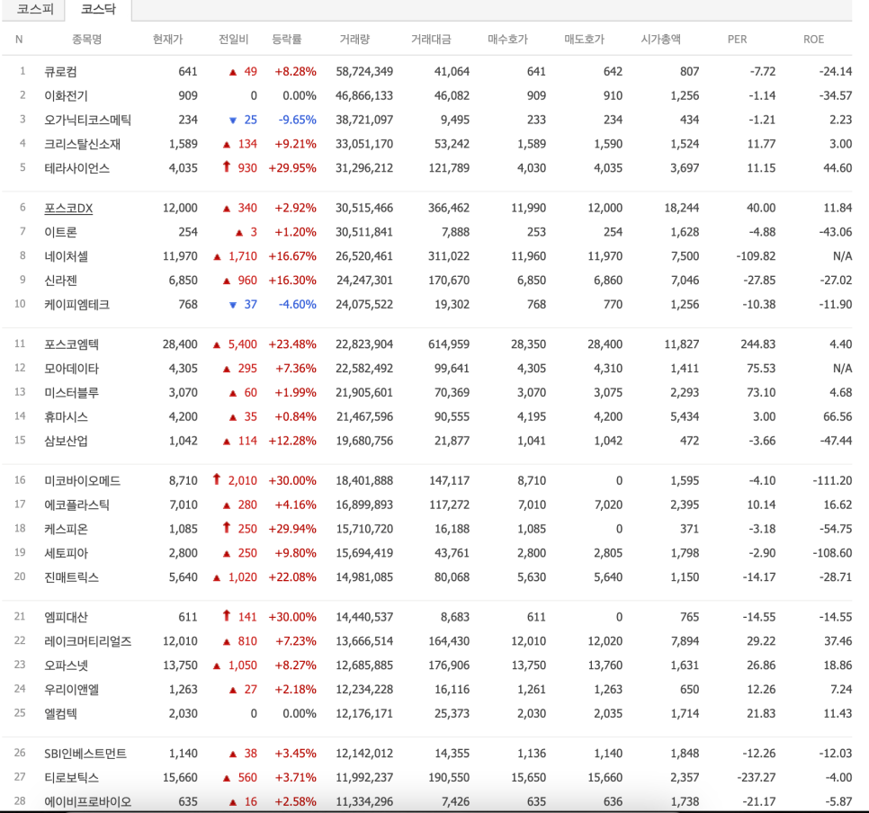 삼보엠피 이미지
