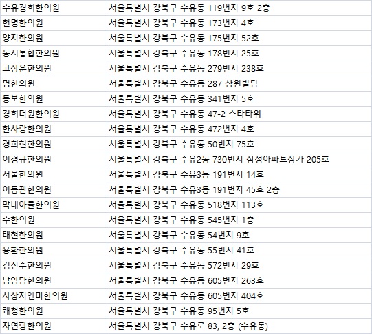 김진수한의원 이미지