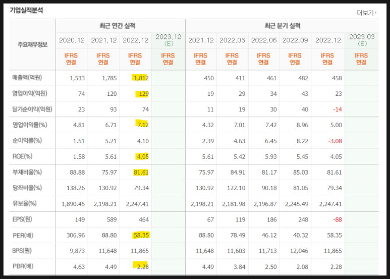 (주)상아프론테크 이미지
