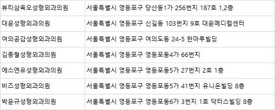 김종철성형외과 이미지