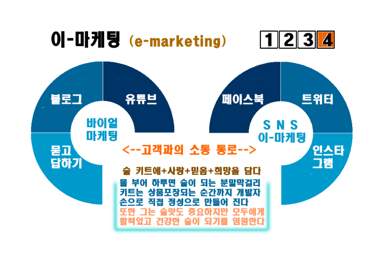 농업회사법인 (주)이앤에프 이미지