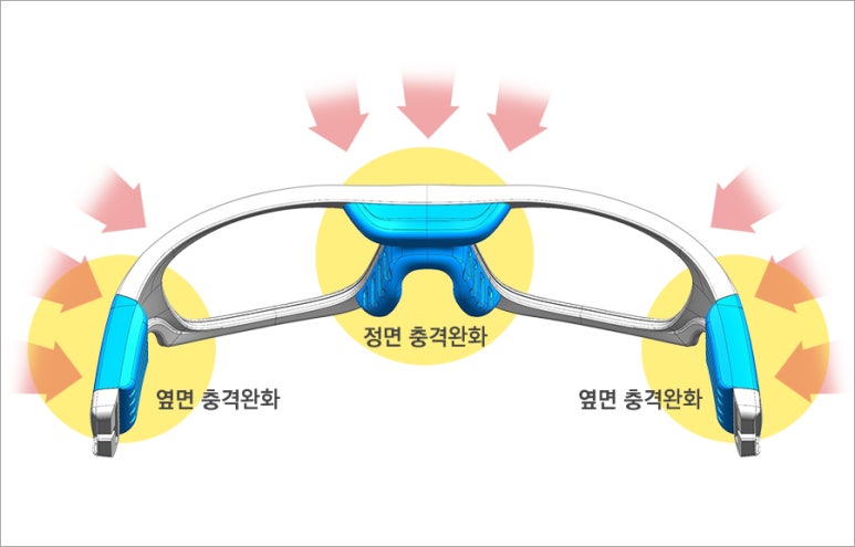 벤틱 이미지