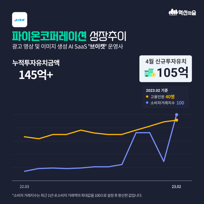 히어코퍼레이션 이미지