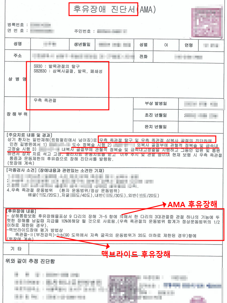 장원손해사정행정사사무소 이미지