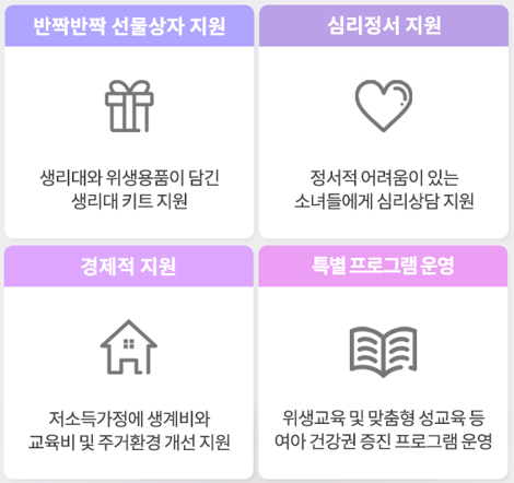 소녀의선물상자 이미지
