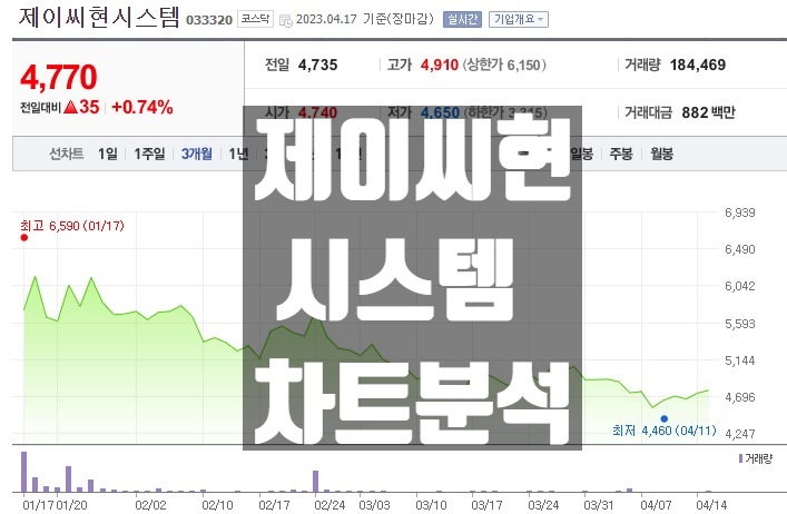 제이씨드론 이미지