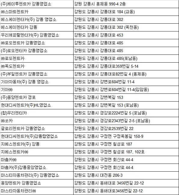 동양렌트카주 이미지