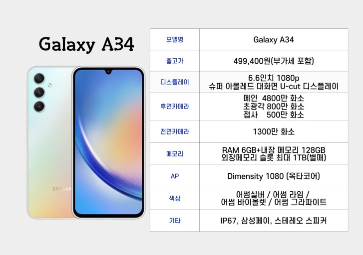청년휴대폰모종동 이미지