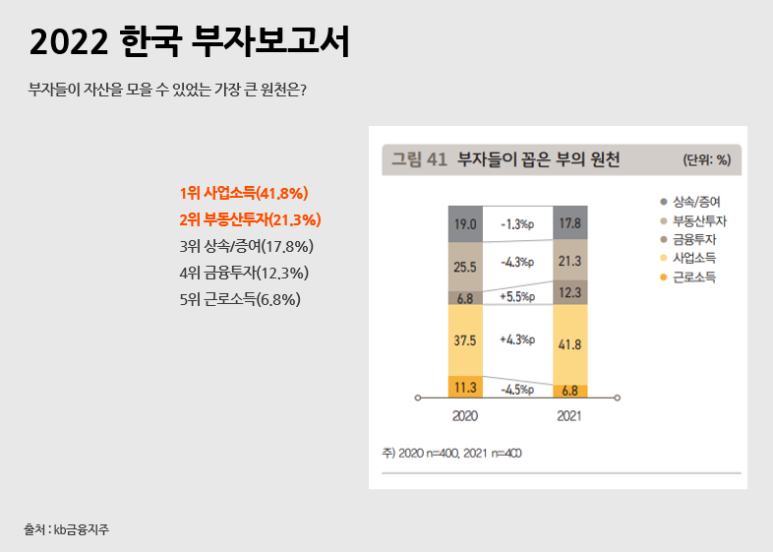 지승세무회계 이미지