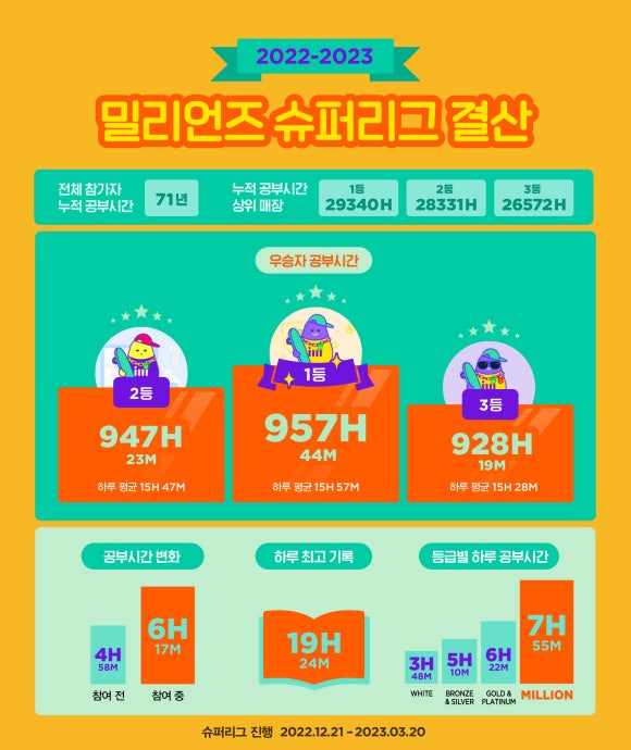 아토스터디카페 이미지