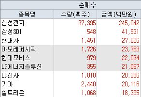 디에이코퍼레이션 이미지
