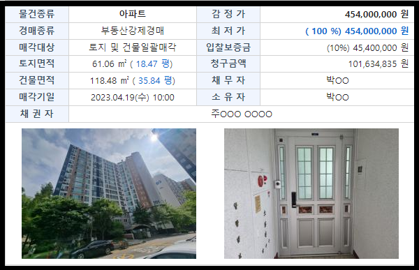 에스디아이(주) 이미지