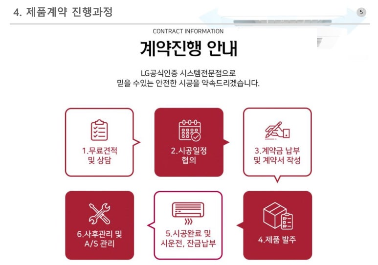 신광공조 이미지