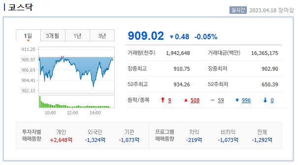 이화산업(주) 이미지