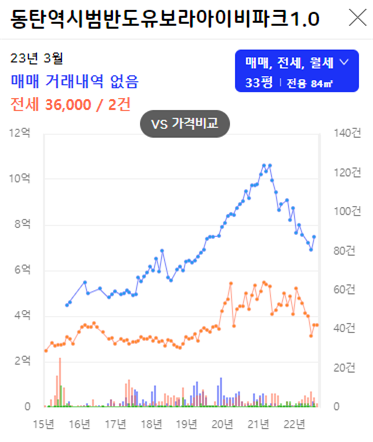 에브리데이홈마트 이미지