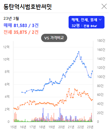 에브리데이홈마트 이미지