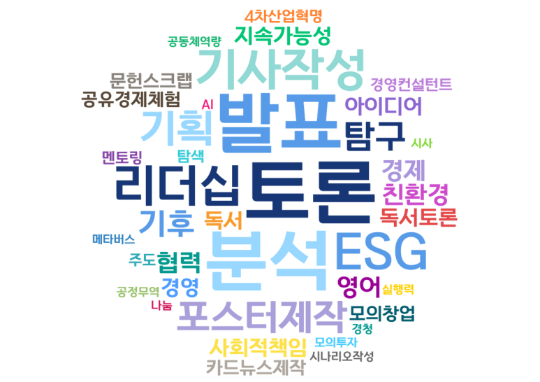 바이브온 이미지