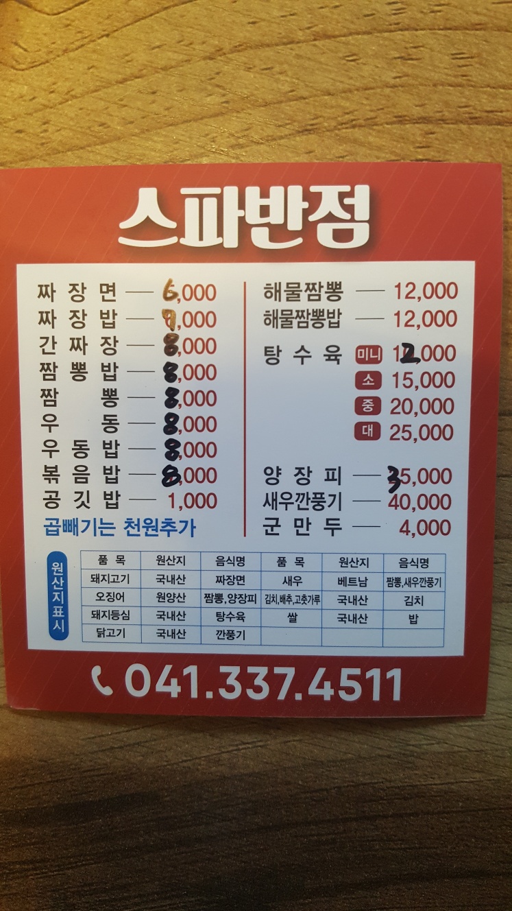 스파반점 이미지