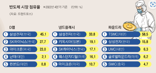 (주)아메리카나 이미지