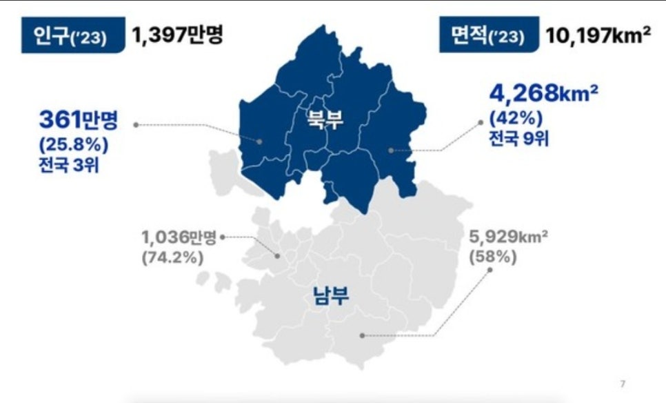 남부개발용역 이미지