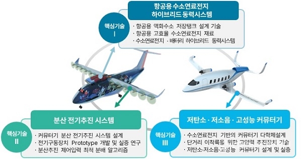 경상투데이 이미지