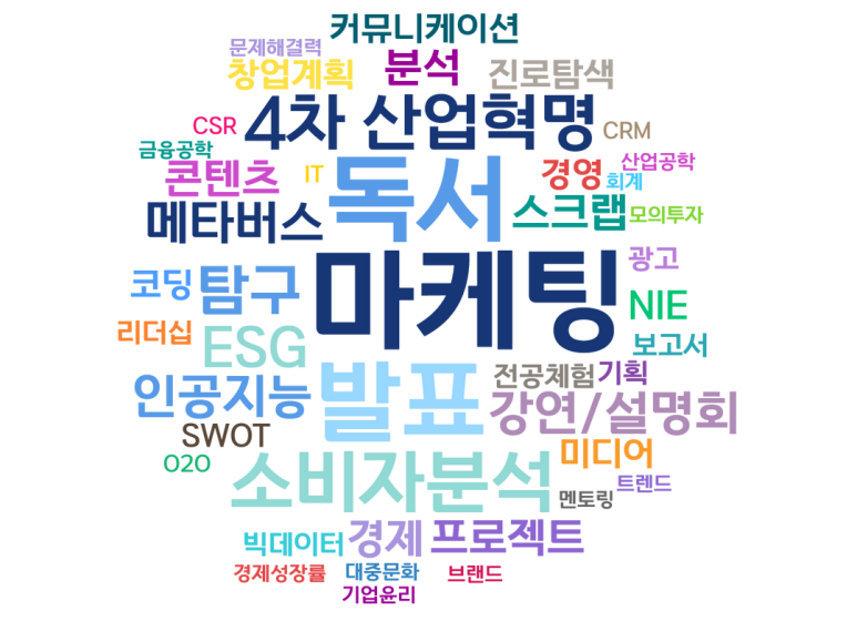 바이브온 이미지