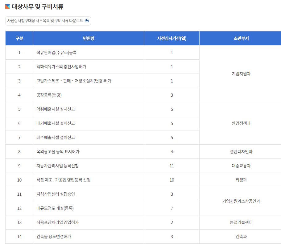 청구식품 이미지