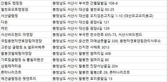 가로림글램핑&풀빌라펜션 이미지
