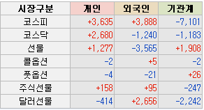 유일전자 이미지