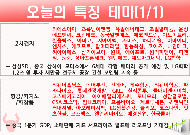 유일랩테크 이미지