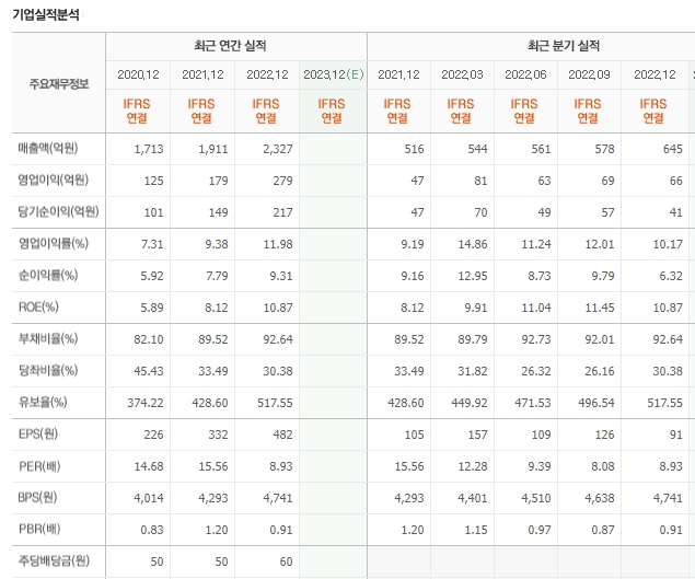 백광밧데리 이미지